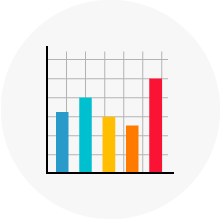 reporting Reporting et analyse